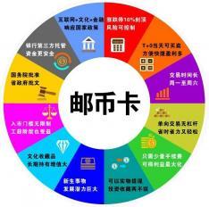 【(1圖)陜西*電子盤交易平臺(tái)招上票會(huì)員】- 洛陽網(wǎng)站建設(shè)/推廣 - 洛陽列舉網(wǎng)